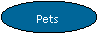 Oval: Pets