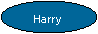 Oval: Harry