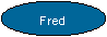 Oval: Fred