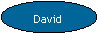 Oval: David