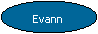 Oval: Evann